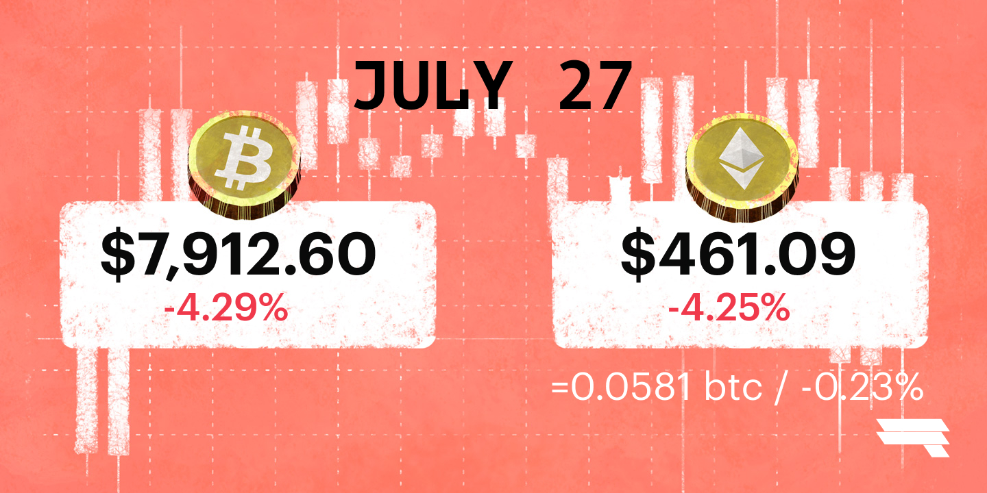 July 27 ’18 Daily Rates