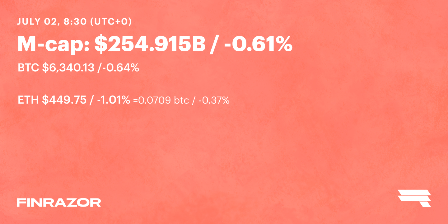 July 02 ’18 Daily Rate