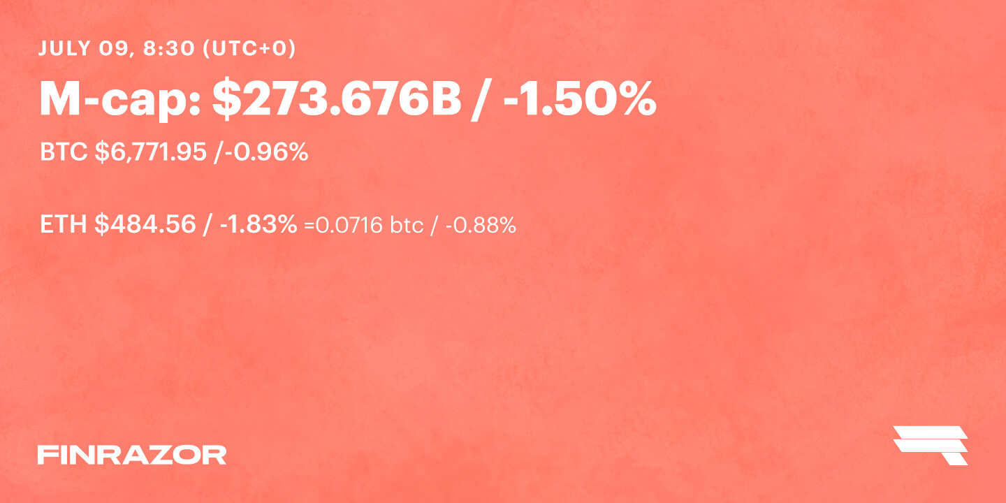 July 09 ’18 Daily Rates
