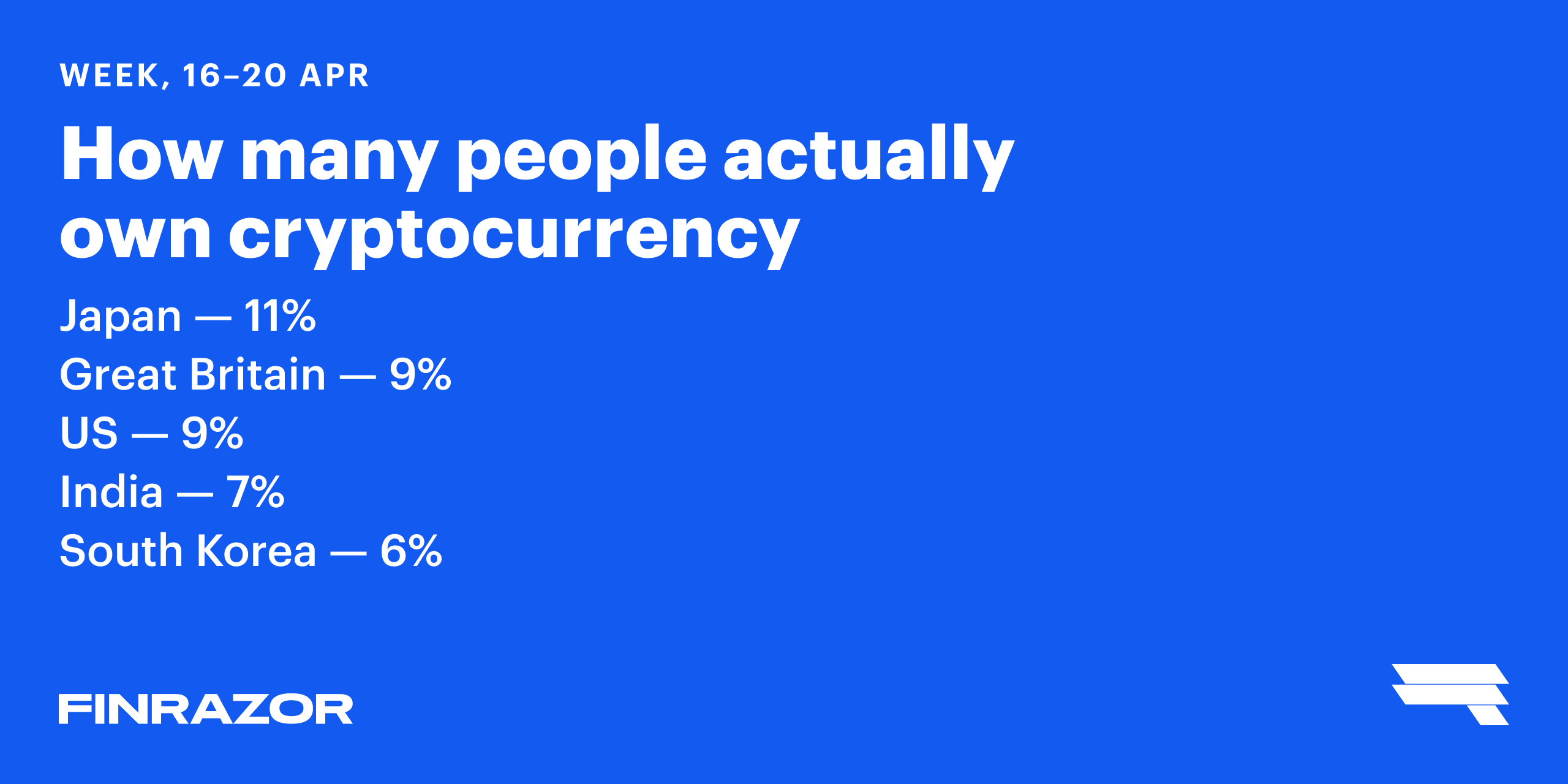 How many people own cryptocurrency