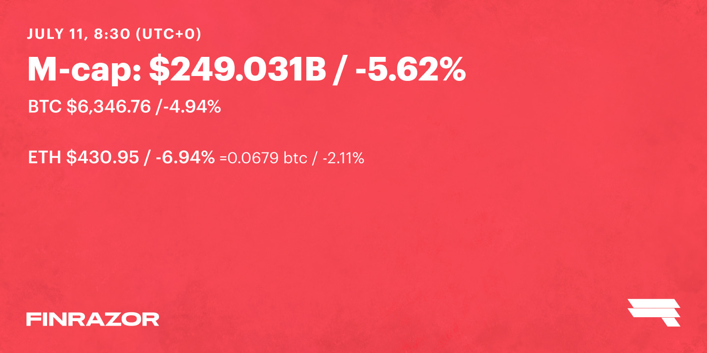 July 11 ’18 Daily Rate