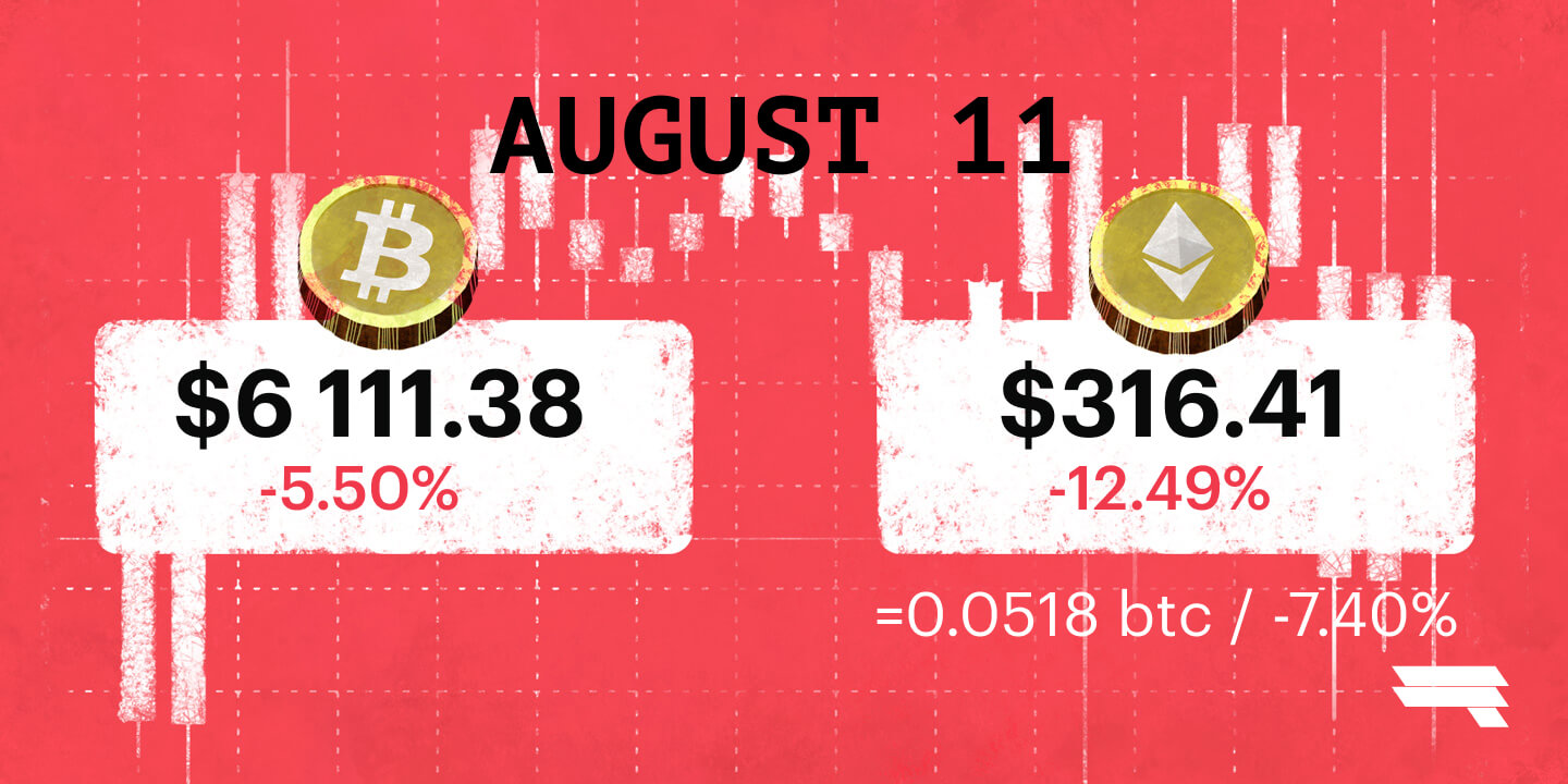August 11 '18 BTC & ETH Daily Rates