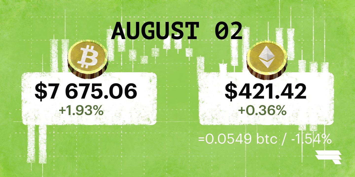 August 02 '18 BTC & ETH Daily Rates