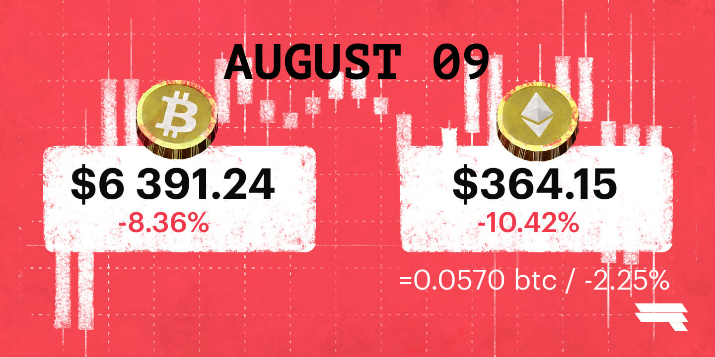 August 09 '18 BTC & ETH Daily Rates