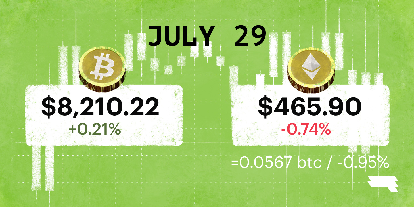 July 29 ’18 Daily Rates