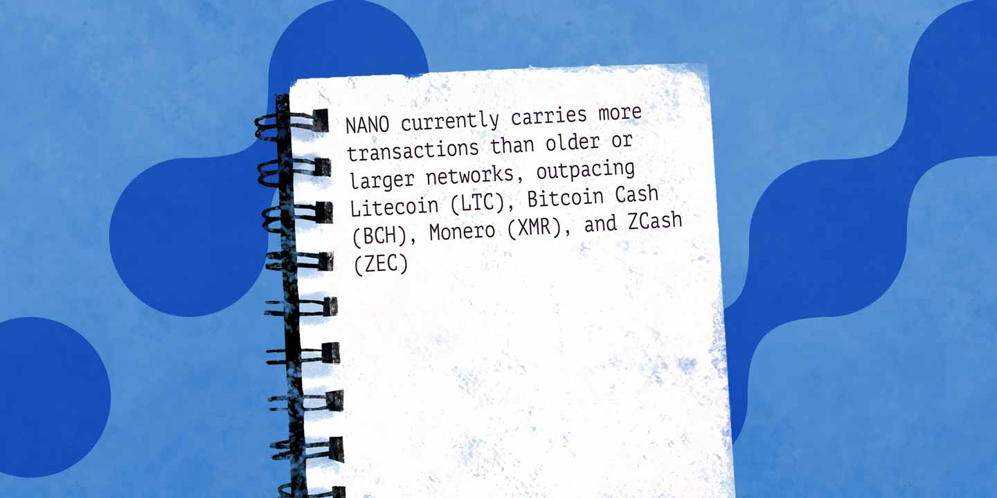 NANO Sees a Significant Increase in Trading Activity