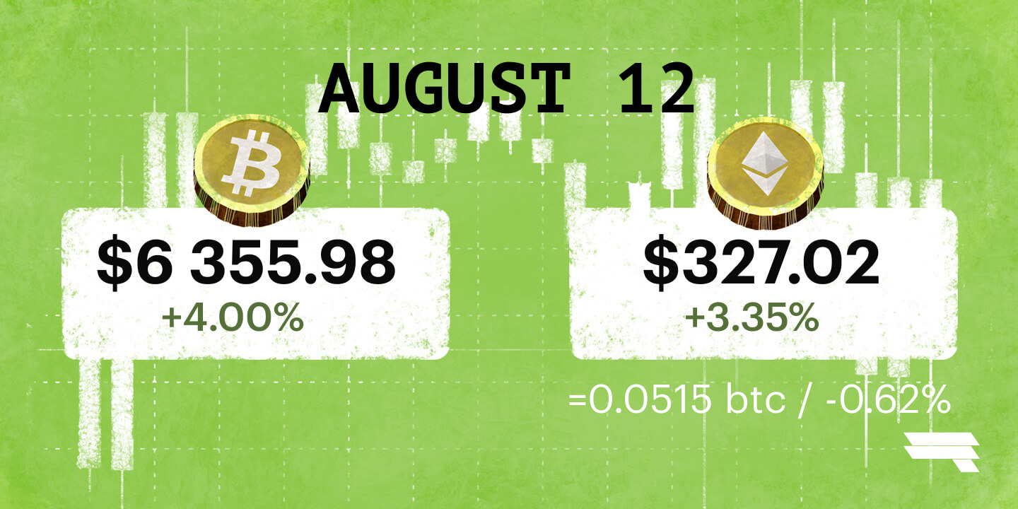 August 12 '18 BTC & ETH Daily Rates
