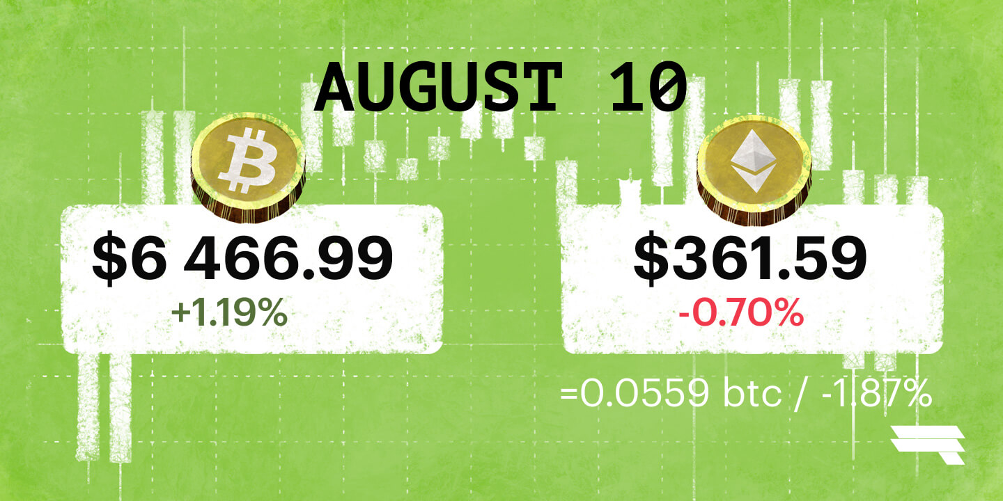 August 10 '18 BTC & ETH Daily Rates