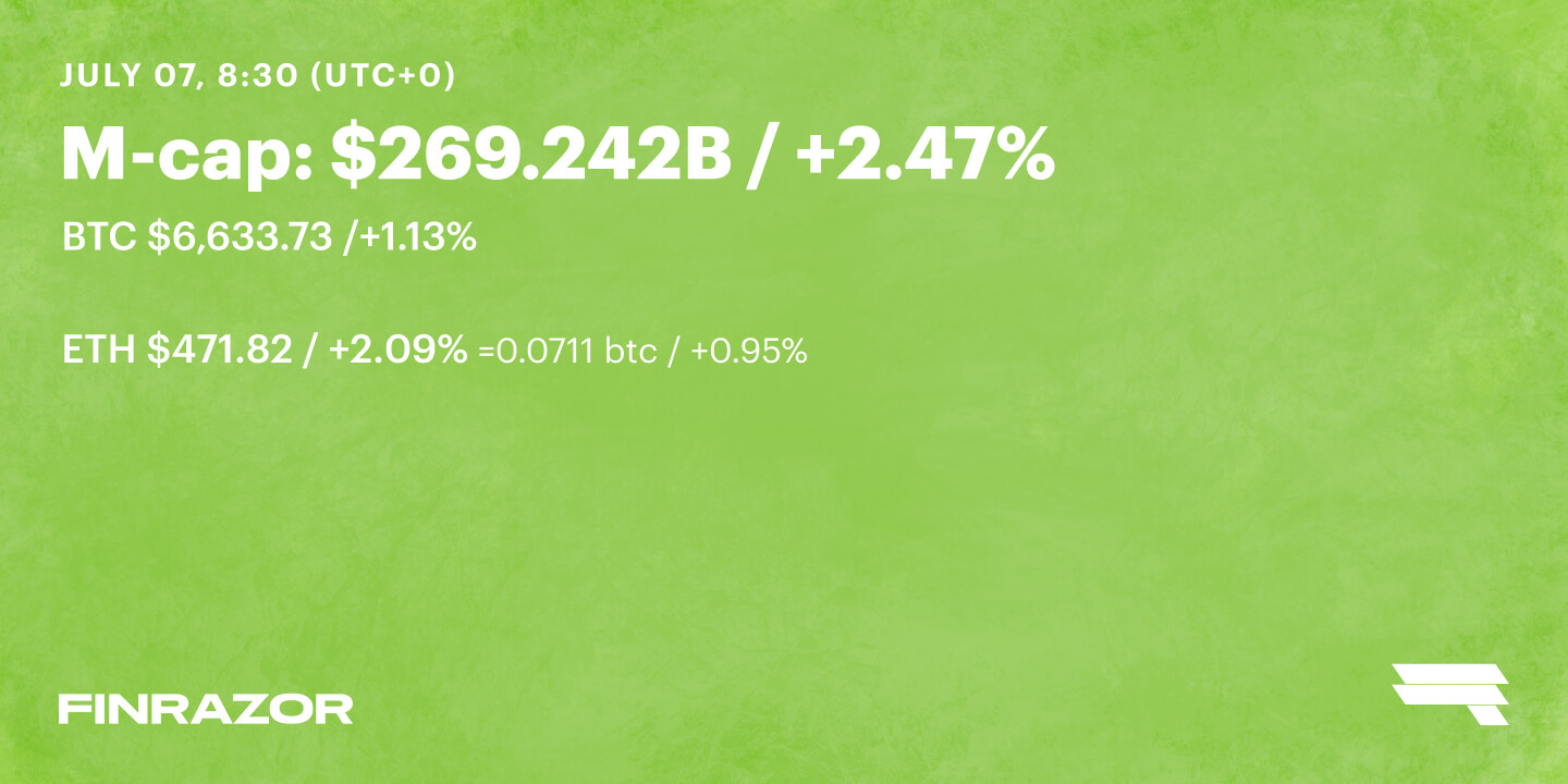 July 07 ’18 Daily Rates