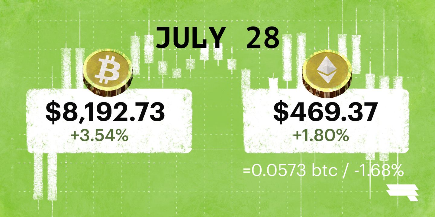 July 28 ’18 Daily Rates