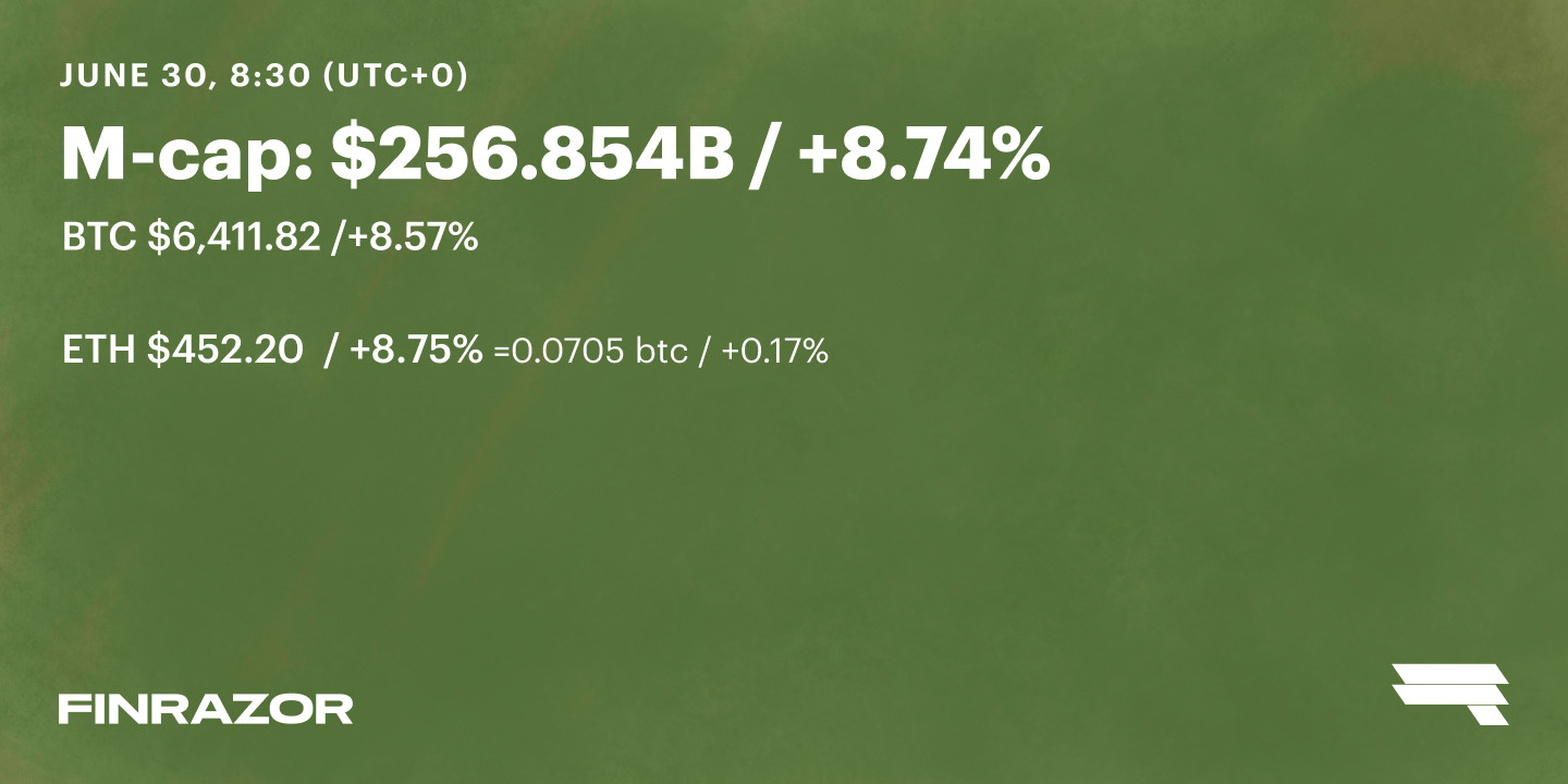 June 30 ’18 Daily Rates
