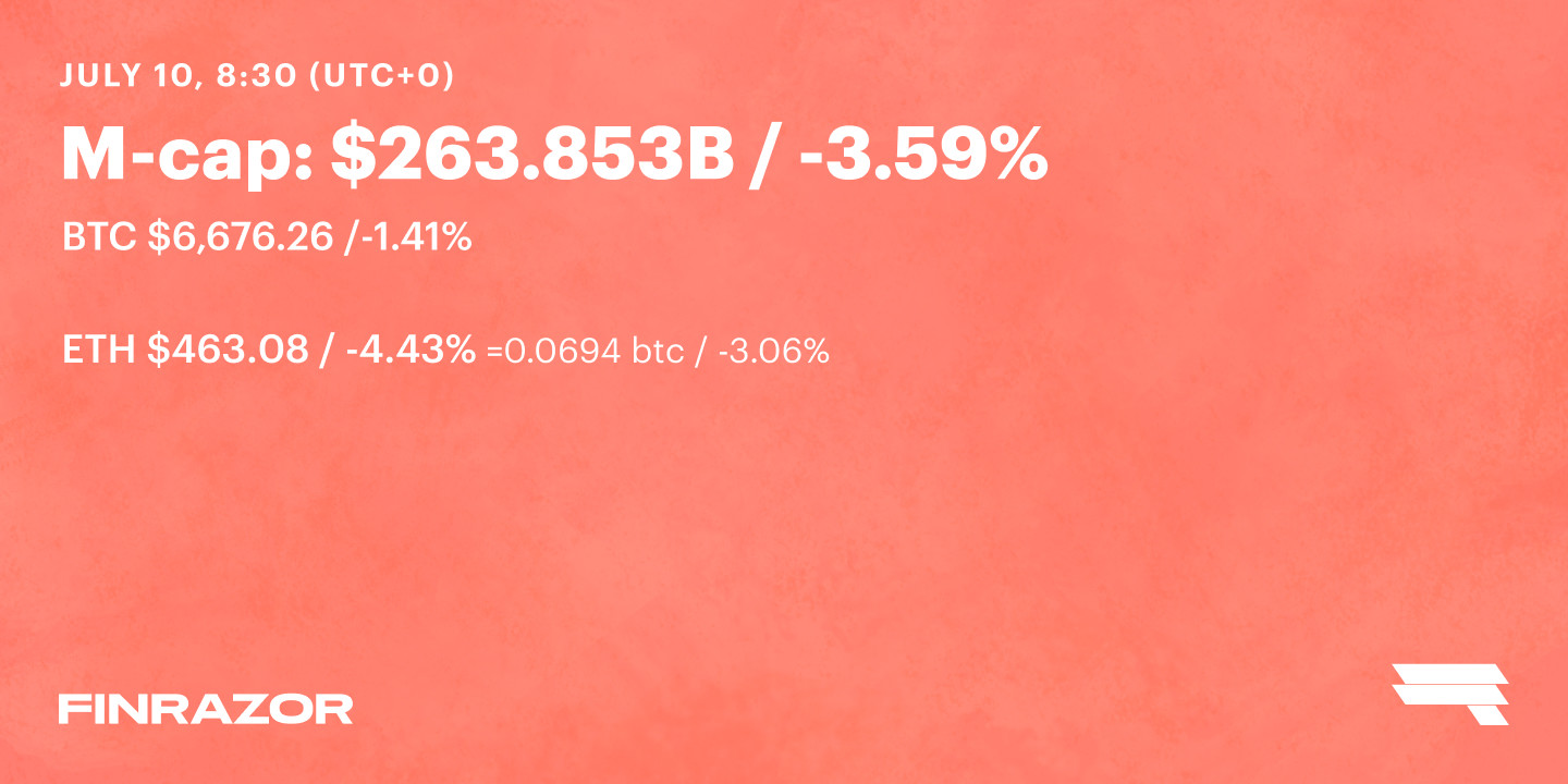 July 10 ’18 Daily Rate