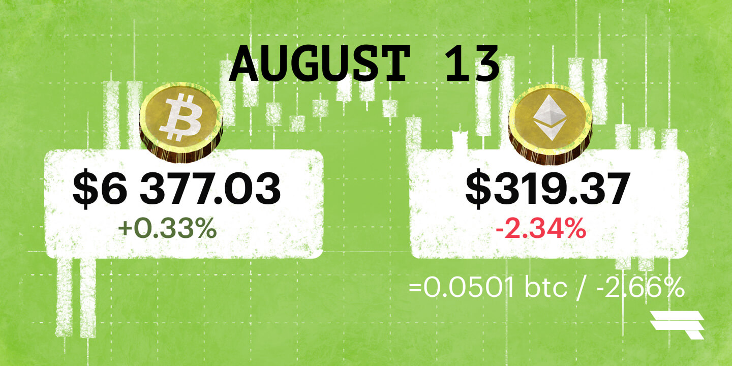 August 13 '18 BTC & ETH Daily Rates